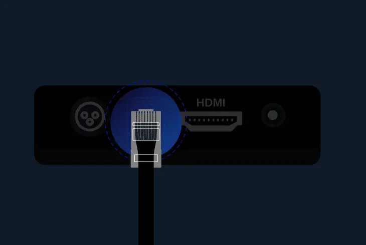 how to connect sky stream via ethernet