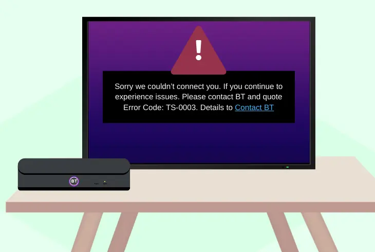 deciphering the ts-0003 bt error code