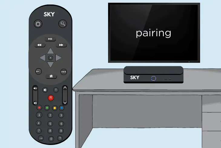identify the tv’s pairing code