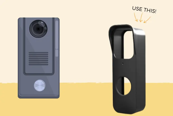 use a protective covers like silicon