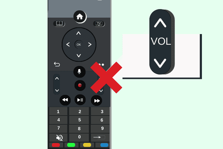 malfunction virgin tv 360 remote volume