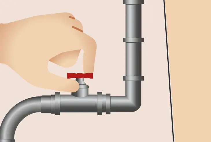 how to prevent radiator water flow