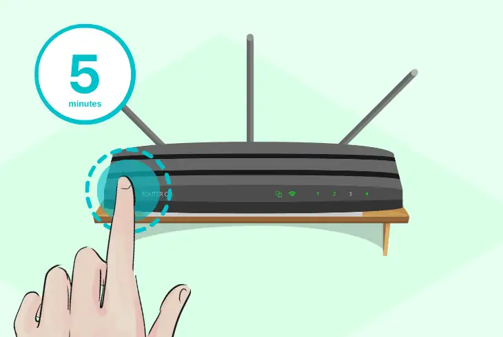 power cycle the wifi router