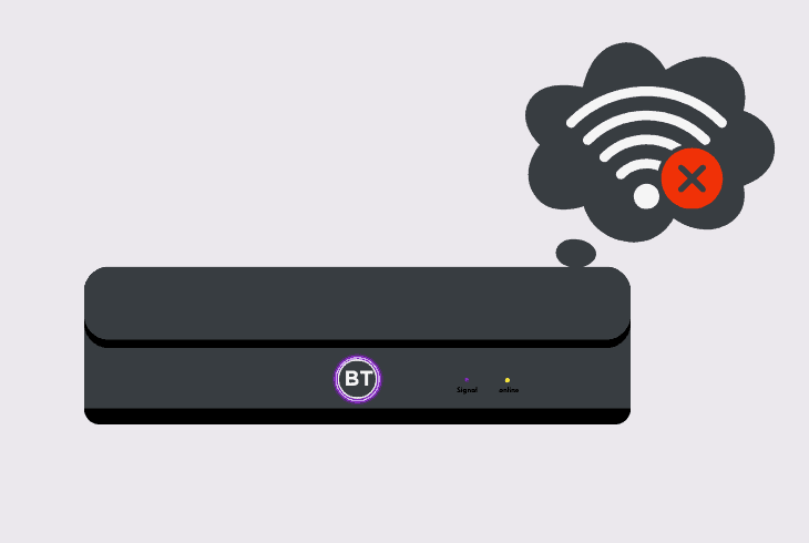 bt box won't connect to internet