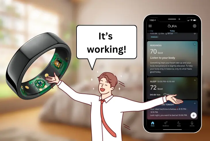 oura ring working indicator