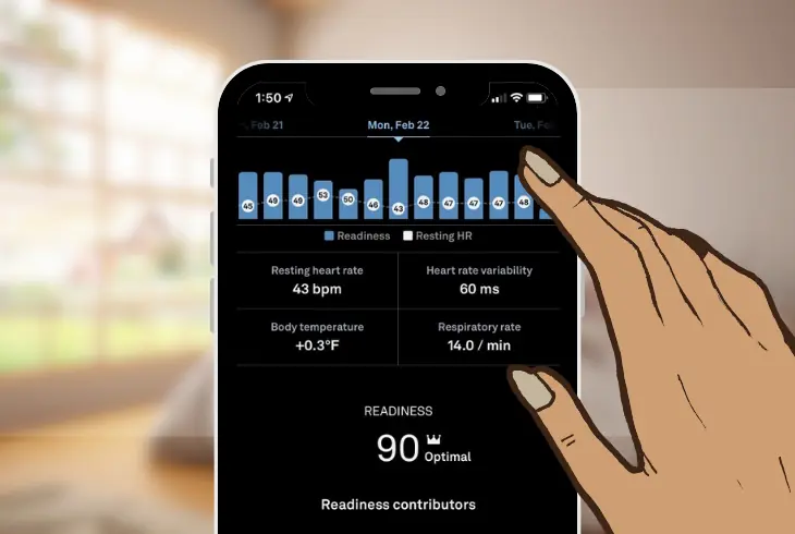 oura app readiness score