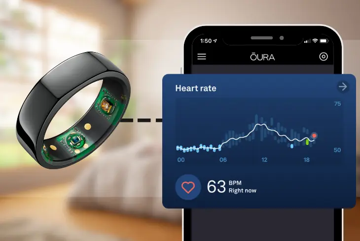 oura ring heart rate sensor