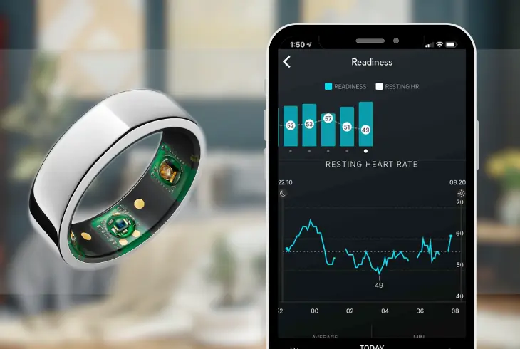 using the periodic heart rate monitoring