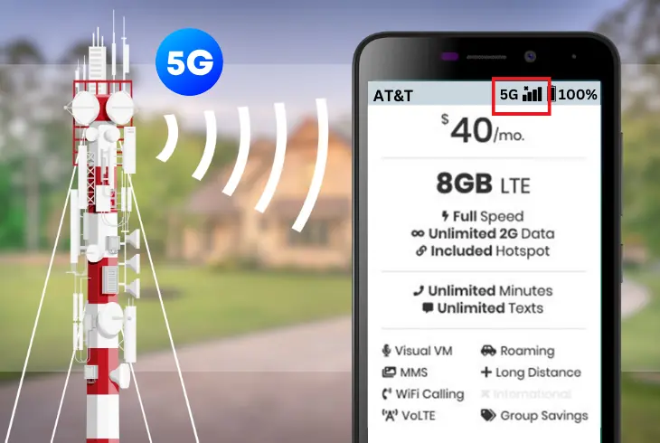verifying your at&t plan if it includes 5g access