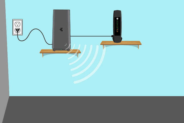 reset service on telstra 4g modem