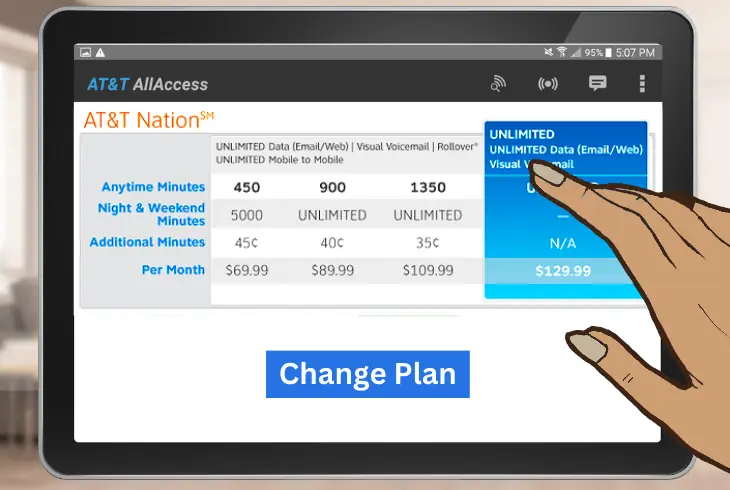 changing your plan or add-ons
