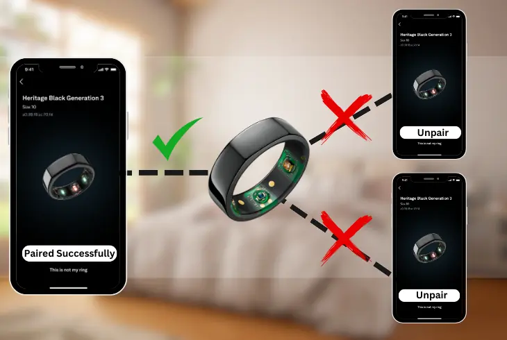 disconnecting your oura ring