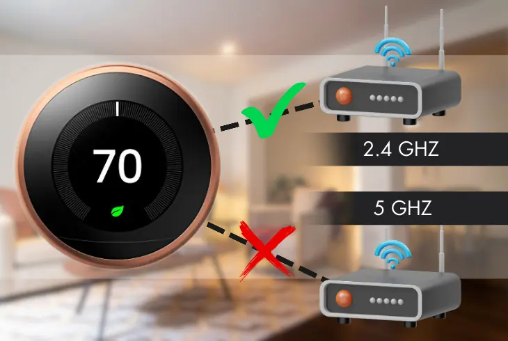 connecting your thermostat to the 2.4ghz band