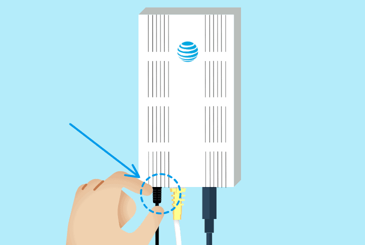 inspect the cable connections