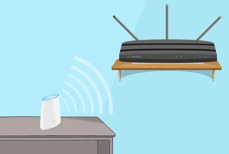 move orbi closer to the router