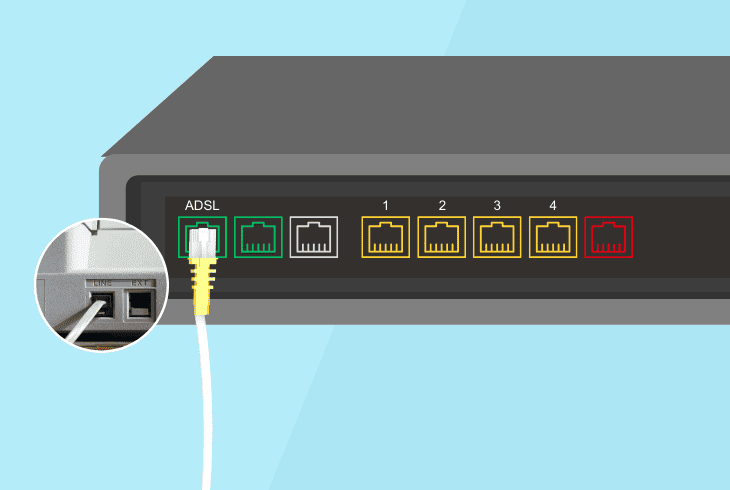 for adsl connection