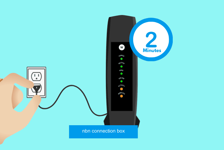 to reboot the connection box