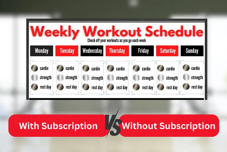 the difference in tracking workout progress