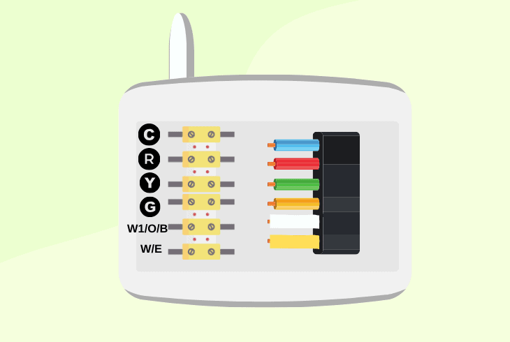 proper wire installation on emerson thermostat