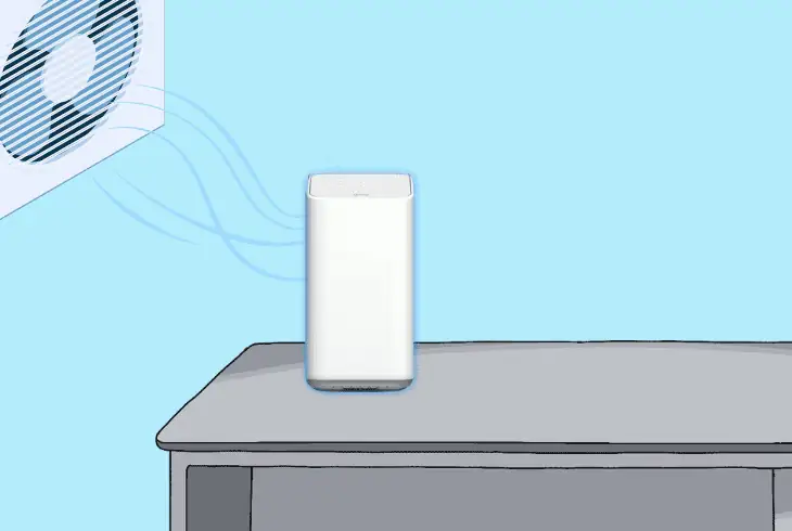 cool the xfi gateway externally