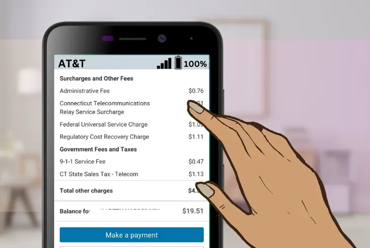 the fees and refunds to expect