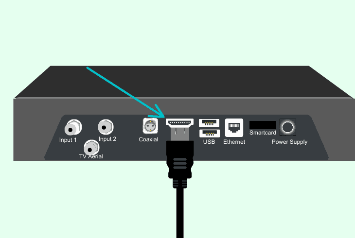 optimise the hdmi connection link