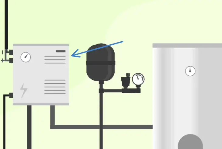 correct the hvac handler’s panel