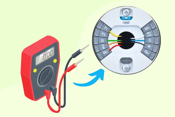 test the hvac system voltage