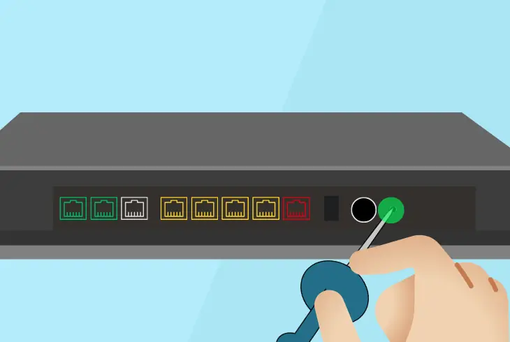 factory reset the iinet modem