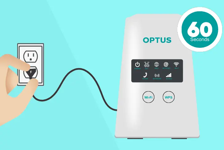 reboot your internet equipment