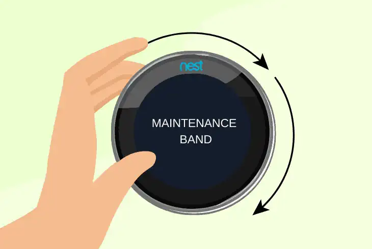 wait out the maintenance band