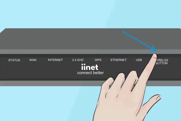 press the wifi button on the modem