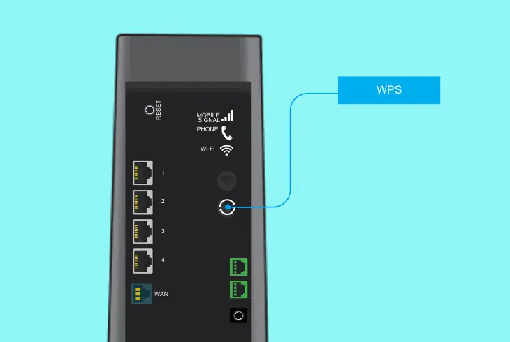 reset the modem’s wi-fi