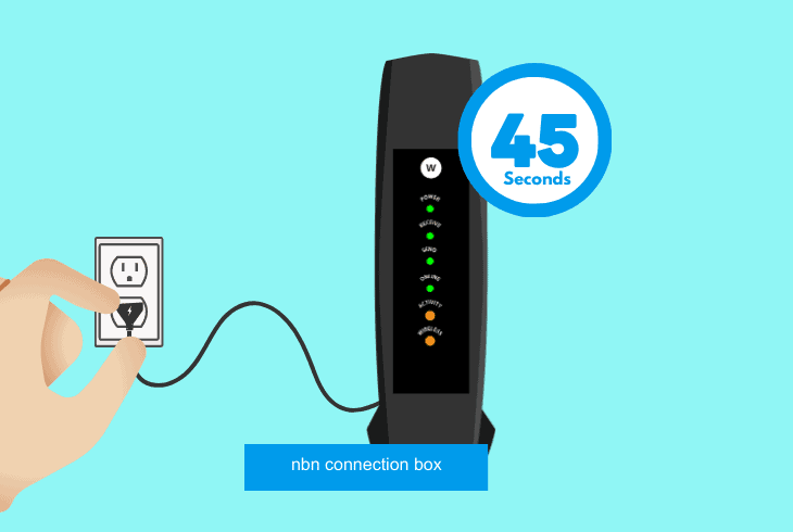 how to power cycle your nbn box