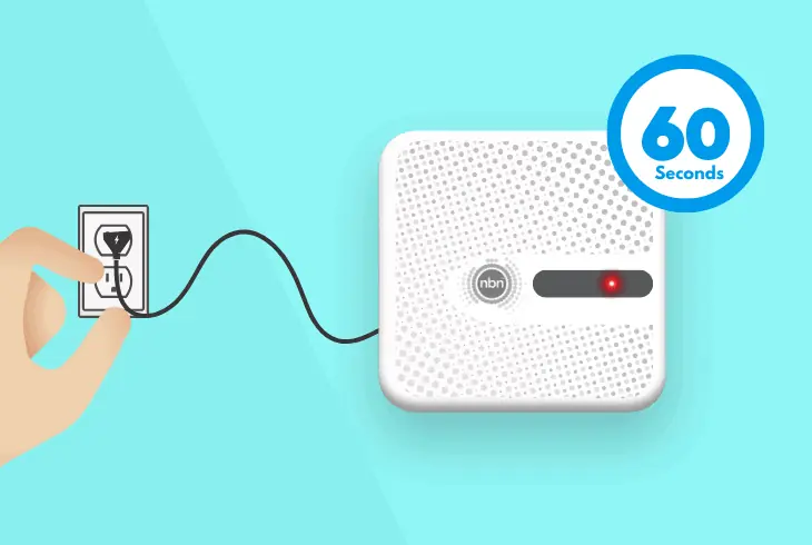 soft reset the nbn connection box