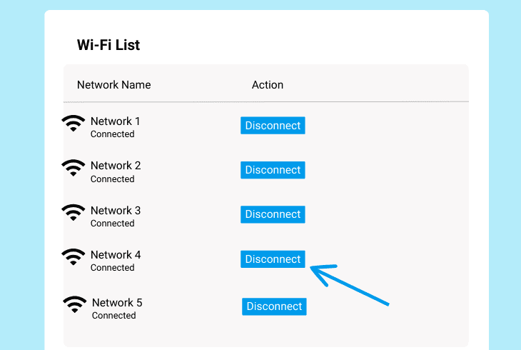 reduce network congestion