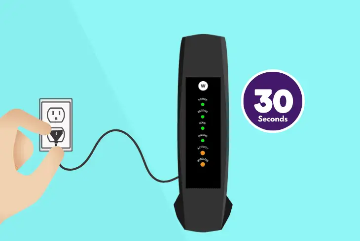 how to power cycle the network router