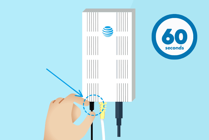 reinstall the ont service cable