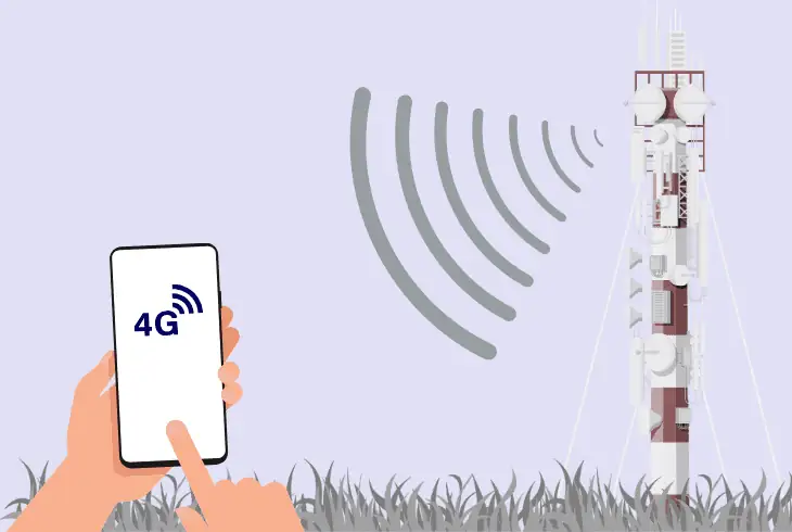 check and optimise your signal