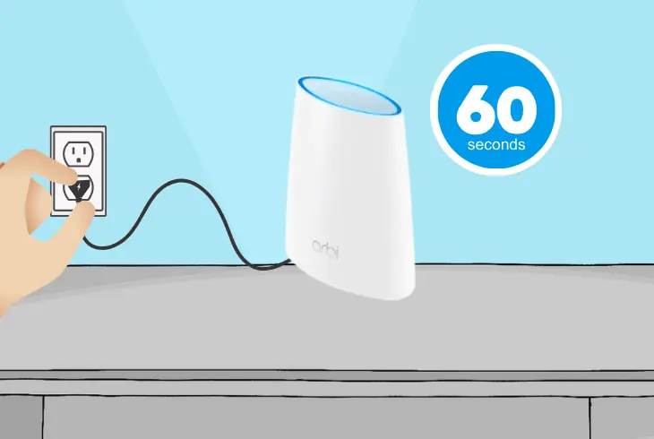how to power cycle orbi satellite
