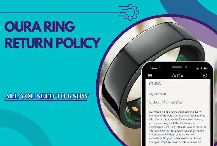 oura ring return policy