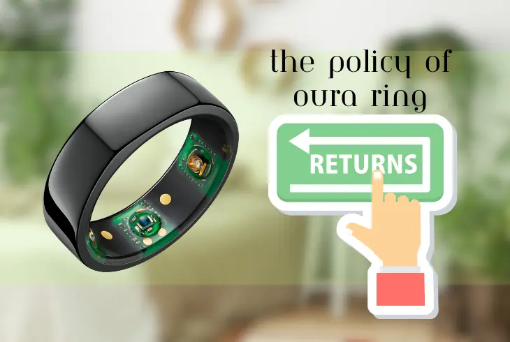 return policy details of oura ring