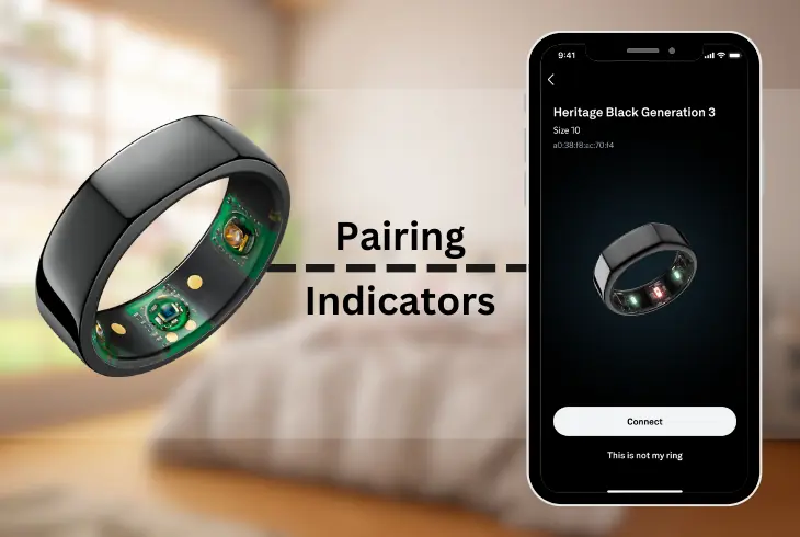 connectivity indicators