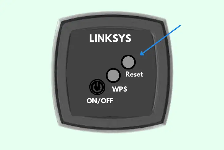 reset the parental unit and child nodes