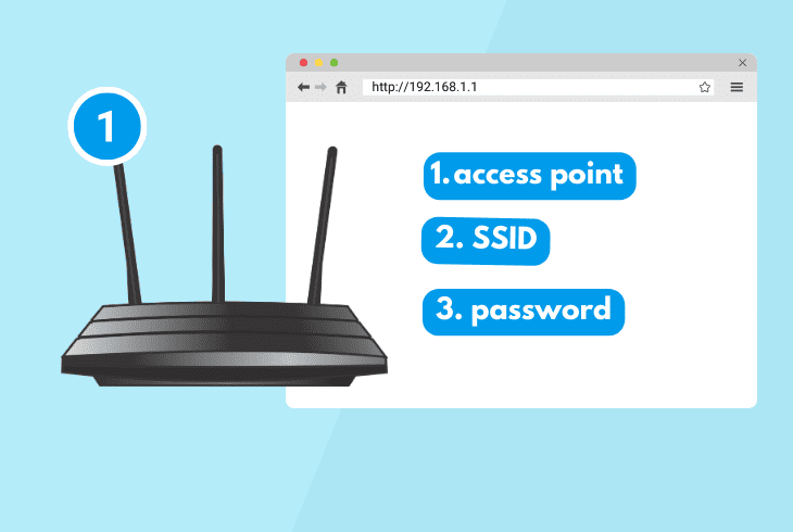 how to select primary/secondary router