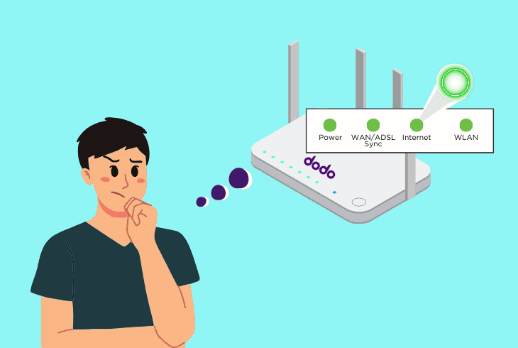 internet light flashing on dodo modem reasons