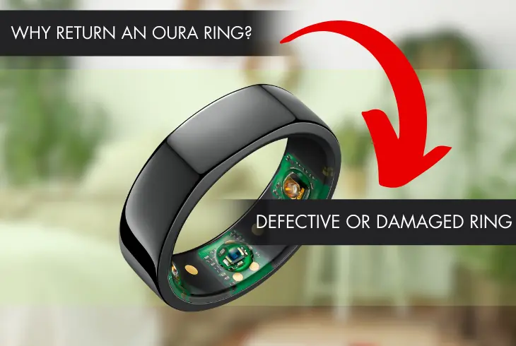 the reasons for returning an oura ring