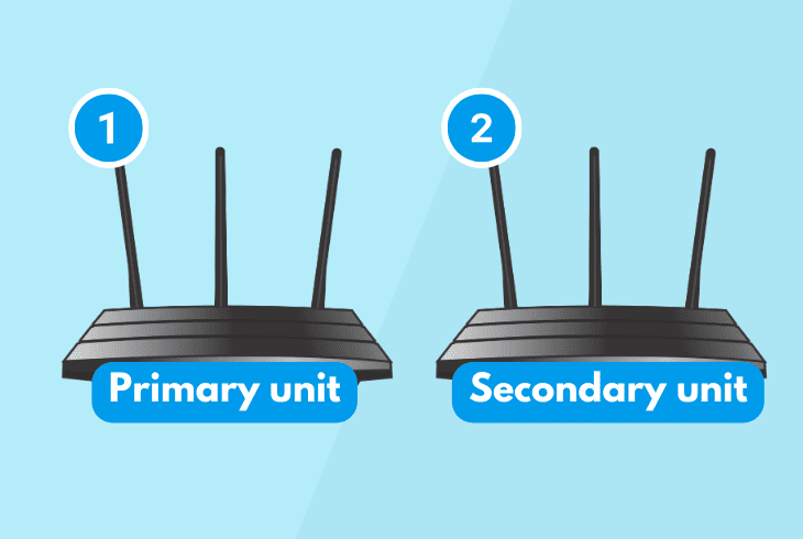 select primary and secondary router