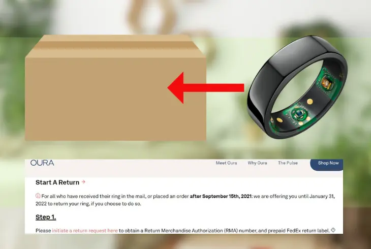 sending your ring for return