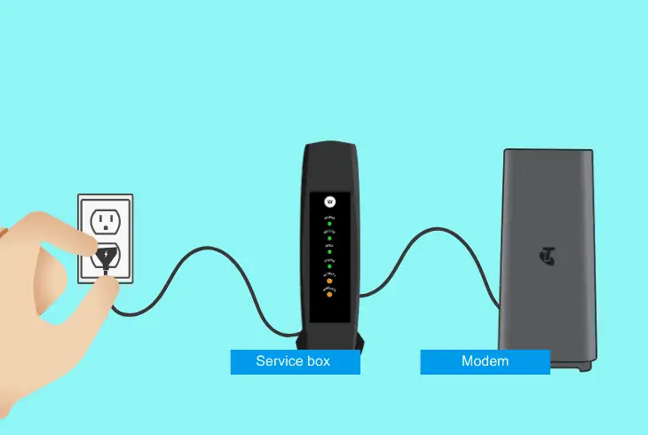 reset telstra’s service connection